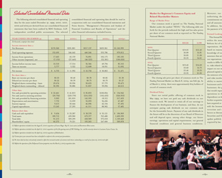 Penn National Annual Reports